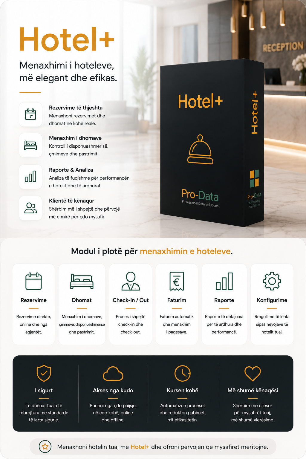 Hotel+ Management System Interface