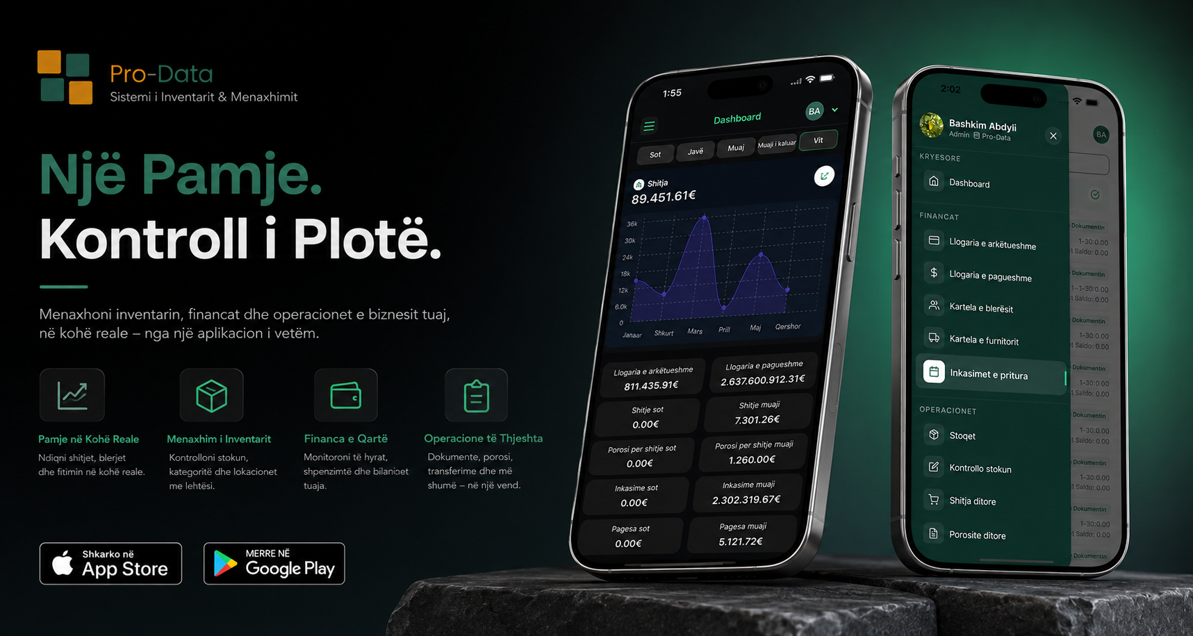 Pro-Data OneView
